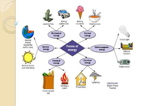 Download Overcoming Drought: Adaptation