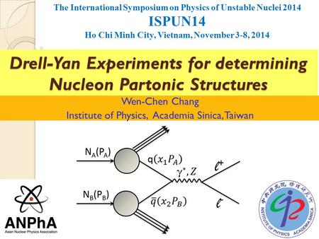 Drell-Yan Experiments for determining Nucleon Partonic Structures Wen-Chen Chang Institute of Physics, Academia Sinica, Taiwan The International Symposium.