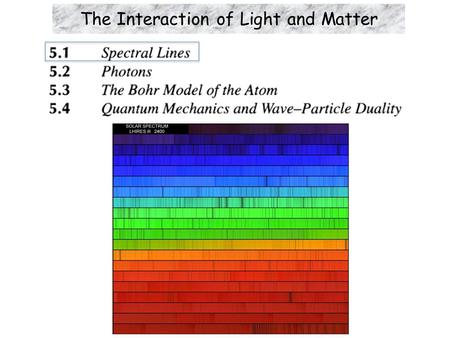 The Interaction of Light and Matter. Learning Objectives  Interaction between light and matter in the Universe.  Some uses of spectral lines in astronomy:
