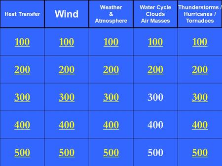 Heat Transfer Wind Weather & Atmosphere Water Cycle Clouds Air Masses