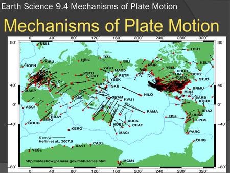 Earth Science 9.4 Mechanisms of Plate Motion