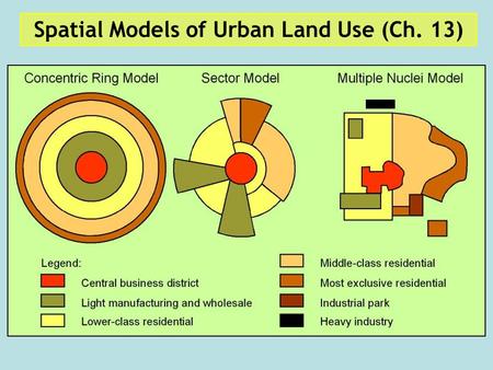 Spatial Models of Urban Land Use (Ch. 13)