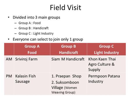 Field Visit Divided into 3 main groups – Group A : Food – Group B : Handicraft – Group C : Light Industry Everyone can select to join only 1 group Group.