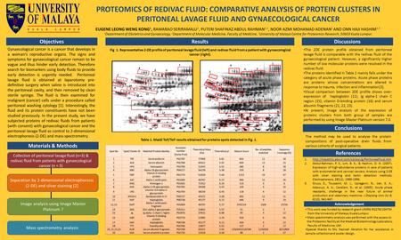 PROTEOMICS OF REDIVAC FLUID: COMPARATIVE ANALYSIS OF PROTEIN CLUSTERS IN PERITONEAL LAVAGE FLUID AND GYNAECOLOGICAL CANCER EUGENE LEONG WENG KONG 1, RAMARAO.
