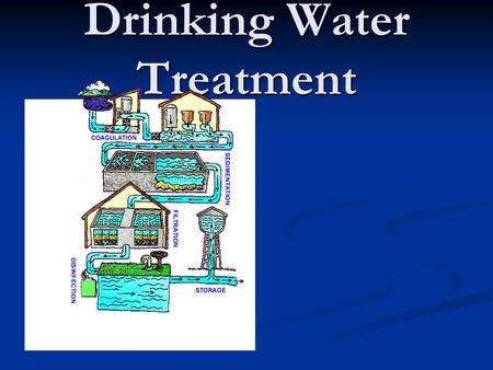 Drinking Water Treatment. The Safe Drinking Water Act (SDWA) Originally passed in 1974 Originally passed in 1974 Federal law that ensures the quality.