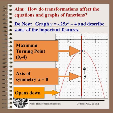 Aim: How do transformations affect the equations and graphs of functions? Do Now: Graph y = -.25x2 – 4 and describe some of the important features. Axis.