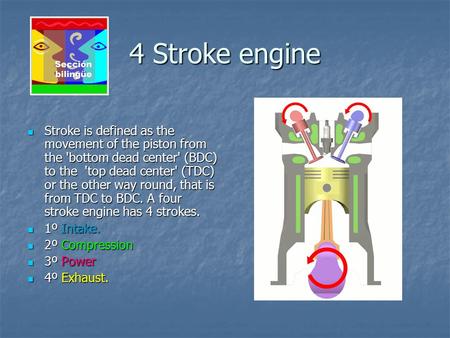 4 Stroke engine Stroke is defined as the movement of the piston from the 'bottom dead center' (BDC) to the 'top dead center' (TDC) or the other way round,