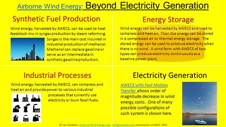 Airborne Wind Energy: Beyond Electricity Generation