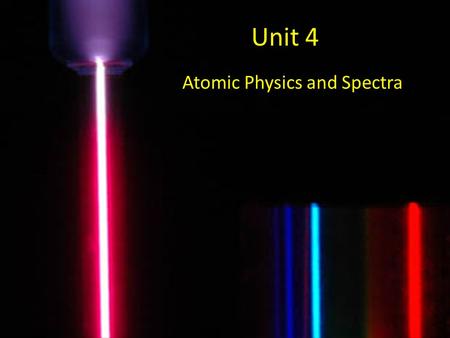 Unit 4 Atomic Physics and Spectra. The Electromagnetic Spectrum.