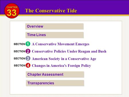 33 The Conservative Tide A Conservative Movement Emerges