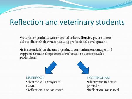 Reflection and veterinary students Veterinary graduates are expected to be reflective practitioners able to direct their own continuing professional development.