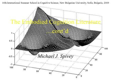 The Embodied Cognition Literature Michael J. Spivey Department of Cognitive Science University of California, Merced 16th International Summer School.