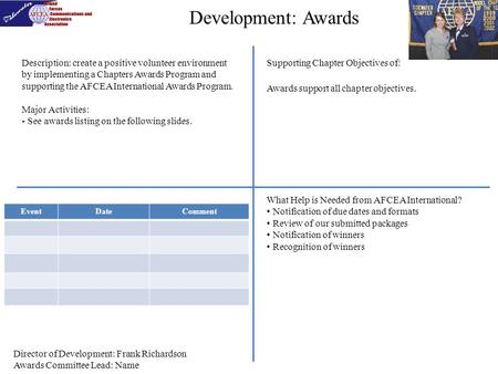 Development: Awards Description: create a positive volunteer environment by implementing a Chapters Awards Program and supporting the AFCEA International.