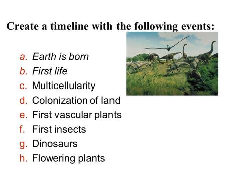 Create a timeline with the following events: