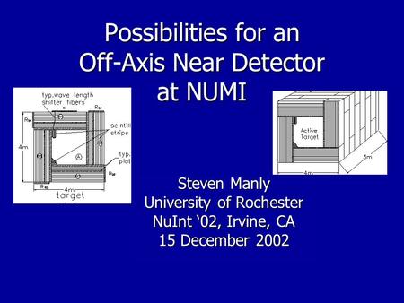 Steven Manly University of Rochester NuInt ‘02, Irvine, CA 15 December 2002 Possibilities for an Off-Axis Near Detector at NUMI.