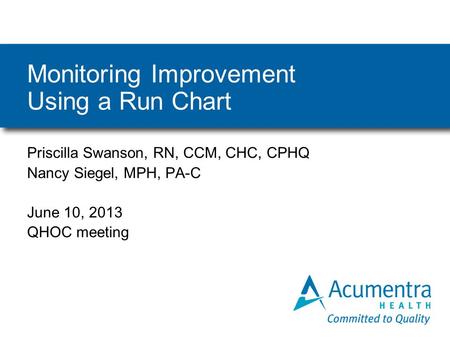 Monitoring Improvement Using a Run Chart Priscilla Swanson, RN, CCM, CHC, CPHQ Nancy Siegel, MPH, PA-C June 10, 2013 QHOC meeting.