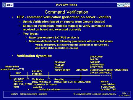 SCOS-2000 Training U2c - 1 31 i2r1 18/06/04 © Copyright 2004 European Space Agency Unit 2c – Telecommanding Functions Command Verification CEV - command.