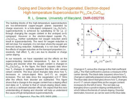 Doping and Disorder in the Oxygenated, Electron-doped High-temperature Superconductor Pr 2-x Ce x CuO 4±  The building blocks of the high-temperature.