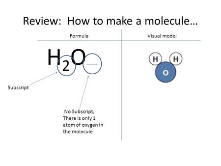 H2OH2O Review: How to make a molecule… No Subscript, There is only 1 atom of oxygen in the molecule Subscript Visual modelFormula.