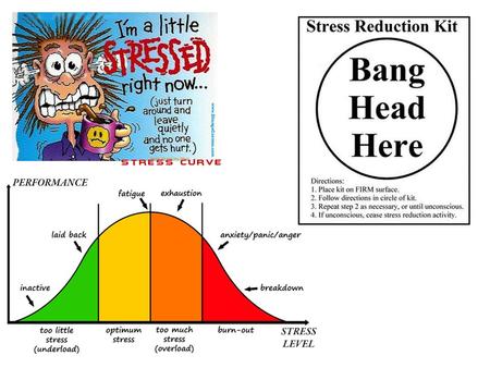 WHAT IS STRESS? Stress is your mind and body’s response or reaction to a real or imagined threat, event or change. The threat, event or change are commonly.