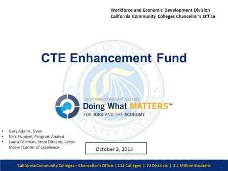 Date/Version # CTE Enhancement Fund California Community Colleges – Chancellor’s Office | 112 Colleges | 72 Districts | 2.1 Million Students 1 October.
