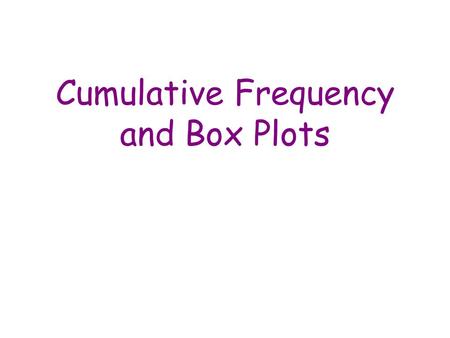 Cumulative Frequency and Box Plots. Learning Objectives  To be able to draw a cumulative frequency curve and use it to estimate the median and interquartile.