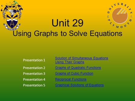 Unit 29 Using Graphs to Solve Equations Presentation 1 Solution of Simultaneous Equations Using Their Graphs Presentation 2 Graphs of Quadratic Functions.