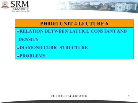 PH0101 UNIT 4 LECTURE 6 RELATION BETWEEN LATTICE CONSTANT AND DENSITY