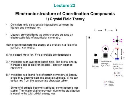 Lecture 22 Electronic structure of Coordination Compounds 1) Crystal Field Theory Considers only electrostatic interactions between the ligands and the.