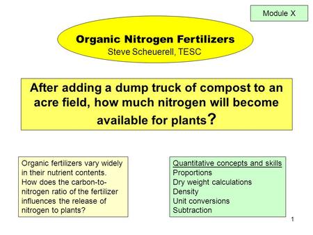 1 Quantitative concepts and skills Proportions Dry weight calculations Density Unit conversions Subtraction Organic Nitrogen Fertilizers Module X Organic.