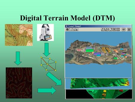Digital Terrain Model (DTM)