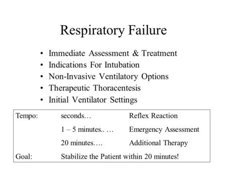 Respiratory Failure Immediate Assessment & Treatment Indications For Intubation Non-Invasive Ventilatory Options Therapeutic Thoracentesis Initial Ventilator.
