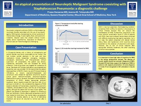 An atypical presentation of Neuroleptic Malignant Syndrome coexisting with Staphylococcus Pneumonia: a diagnostic challenge Preaw Hanseree MD, Joanna M.