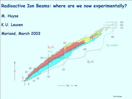 Radioactive Ion Beams: where are we now experimentally? M. Huyse K.U. Leuven Moriond, March 2003 Opening page.