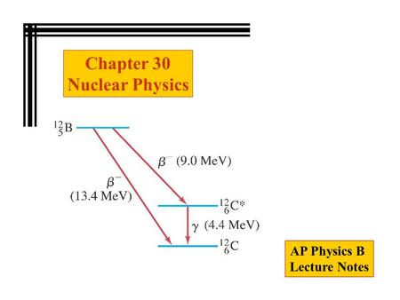 Chapter 30 Nuclear Physics