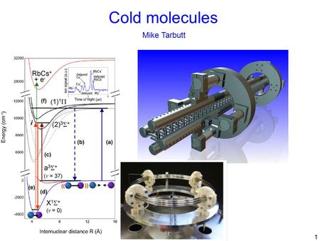 1 Cold molecules Mike Tarbutt. 2 Outline Lecture 1 – The electronic, vibrational and rotational structure of molecules. Lecture 2 – Transitions in molecules.