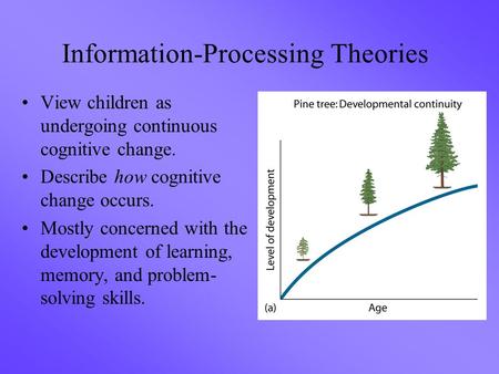 Information-Processing Theories View children as undergoing continuous cognitive change. Describe how cognitive change occurs. Mostly concerned with the.