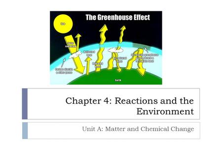Chapter 4: Reactions and the Environment Unit A: Matter and Chemical Change.