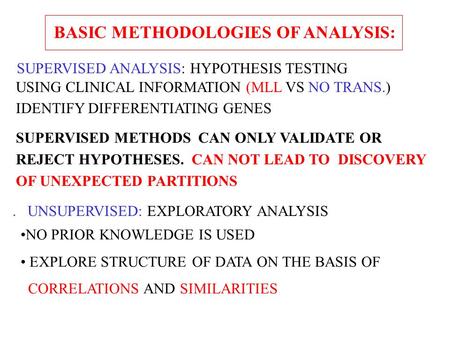 BASIC METHODOLOGIES OF ANALYSIS: SUPERVISED ANALYSIS: HYPOTHESIS TESTING USING CLINICAL INFORMATION (MLL VS NO TRANS.) IDENTIFY DIFFERENTIATING GENES Basic.