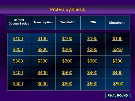 Protein Synthesis $100 $200 $300 $400 $500 $100$100$100 $200 $300 $400 $500 Central Dogma Basics Transcription RNA Mutations FINAL ROUND Translation.