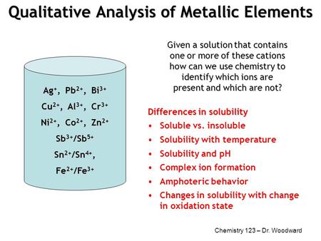 Chemistry 123 – Dr. Woodward Qualitative Analysis of Metallic Elements Ag +, Pb 2+, Bi 3+ Cu 2+, Al 3+, Cr 3+ Ni 2+, Co 2+, Zn 2+ Sb 3+ /Sb 5+ Sn 2+ /Sn.