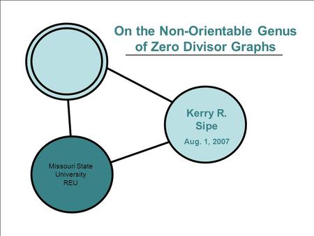 Kerry R. Sipe Aug. 1, 2007 On the Non-Orientable Genus of Zero Divisor Graphs Missouri State University REU.
