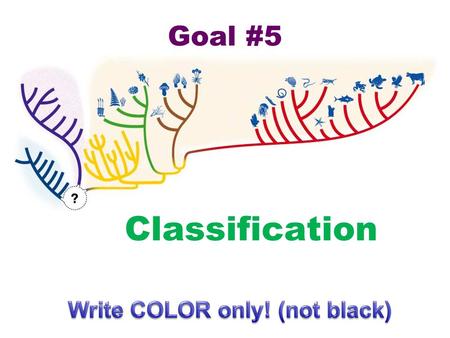 Goal #5 Classification. I. Species = group of organisms that share similar characteristics that can breed to produce fertile offspring ~ 1.5 million different.
