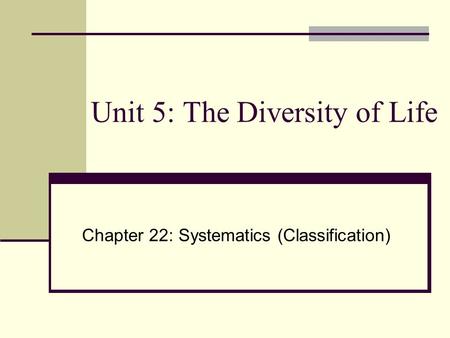 Unit 5: The Diversity of Life Chapter 22: Systematics (Classification)