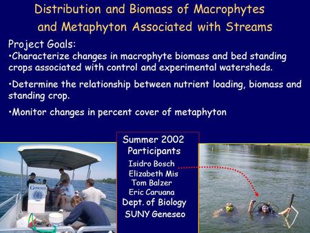Distribution and Biomass of Macrophytes and Metaphyton Associated with Streams Project Goals: Characterize changes in macrophyte biomass and bed standing.