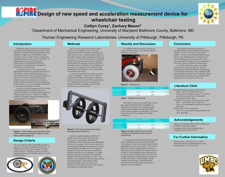 Design of new speed and acceleration measurement device for wheelchair testing Caitlyn Corey 1, Zachary Mason 2 1 Department of Mechanical Engineering,