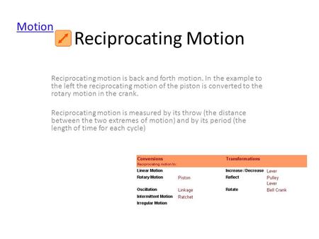 Reciprocating Motion Reciprocating motion is back and forth motion. In the example to the left the reciprocating motion of the piston is converted to the.