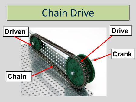 Chain Drive Drive Driven Crank Chain.