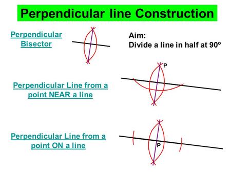 Perpendicular line Construction Aim: Divide a line in half at 90º Perpendicular Bisector Perpendicular Line from a point NEAR a line P P P Perpendicular.