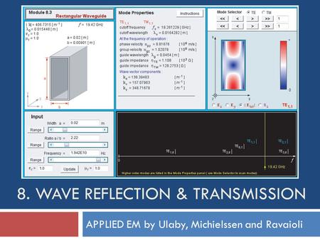 8. Wave Reflection & Transmission
